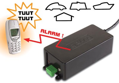 Transmetteur GSM pour alarmes maison, tout ce qu’il faut savoir